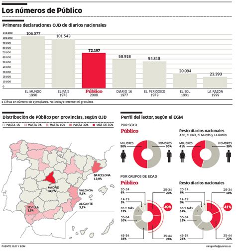 pornos público|'en publico' Search .